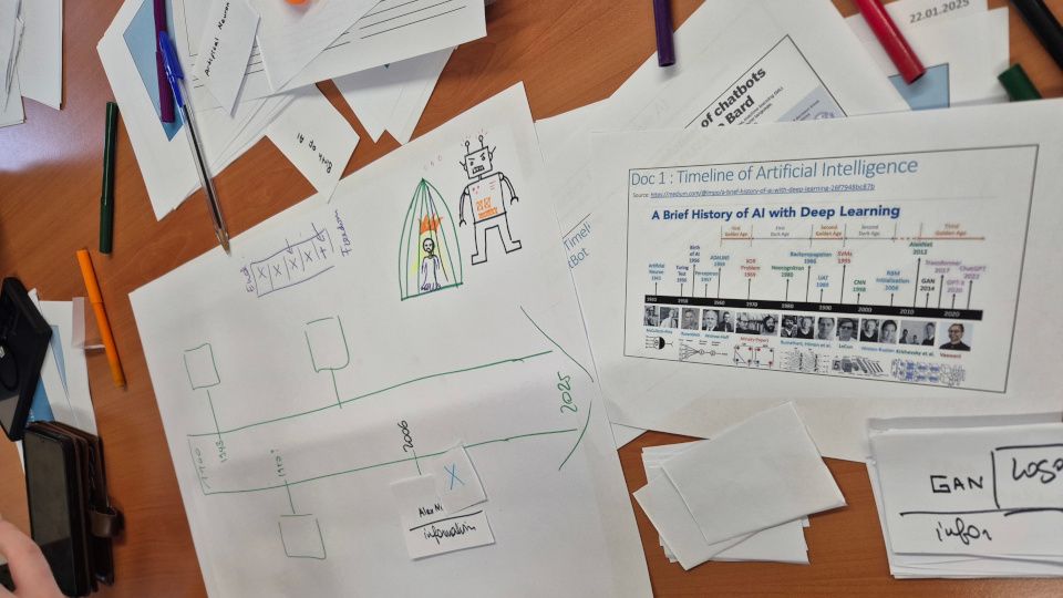 Adaptation de l'atelier de co-conception de jeux :: Projet Ecodoc